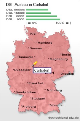 plz Carlsdorf
