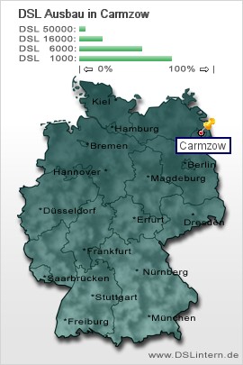 plz Carmzow