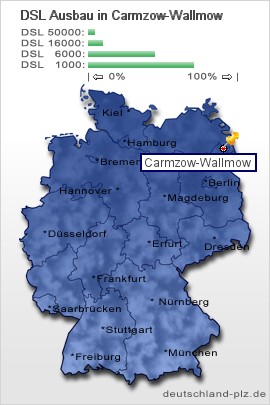 plz Carmzow-Wallmow