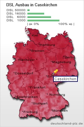 plz Casekirchen