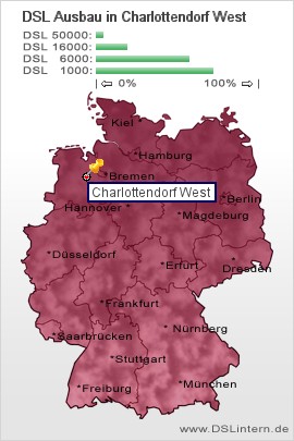 plz Charlottendorf West