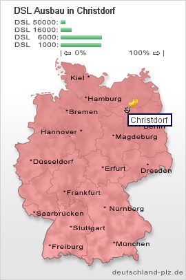 plz Christdorf