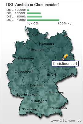 plz Christinendorf