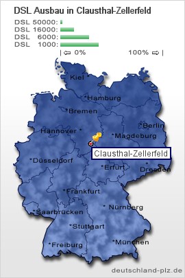 plz Clausthal-Zellerfeld