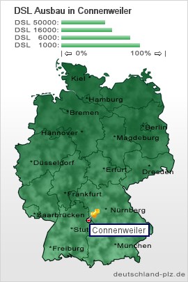 plz Connenweiler