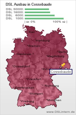 plz Cossebaude