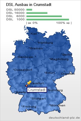 plz Crumstadt