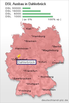 plz Dahlerbrück