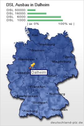 plz Dalheim