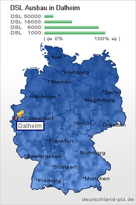 plz Dalheim