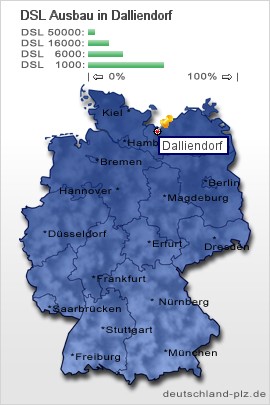 plz Dalliendorf