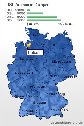 plz Dalsper