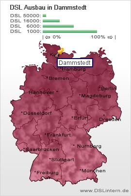 plz Dammstedt