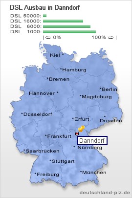 plz Danndorf