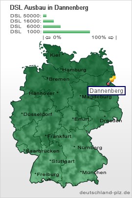 plz Dannenberg