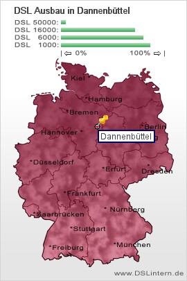 plz Dannenbüttel