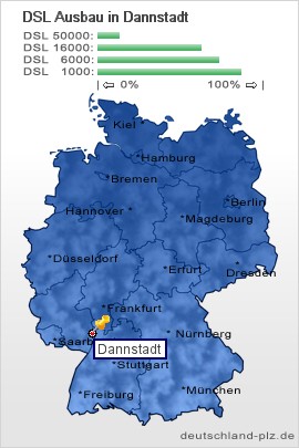 plz Dannstadt