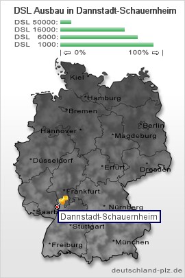 plz Dannstadt-Schauernheim