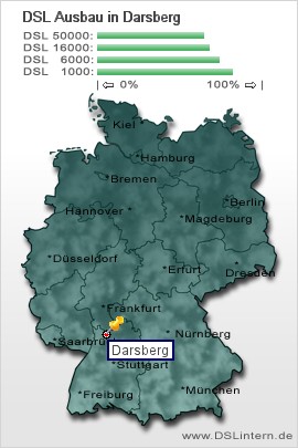 plz Darsberg