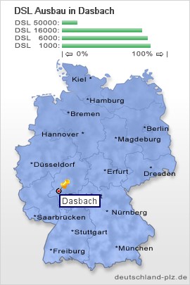plz Dasbach
