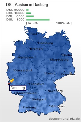 plz Dasburg