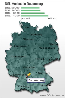 plz Dauernberg