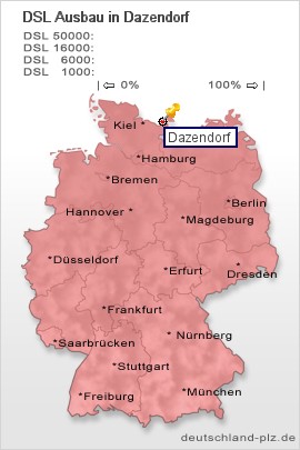 plz Dazendorf