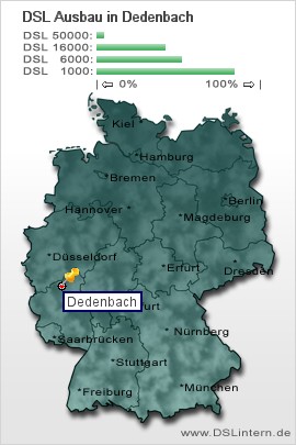 plz Dedenbach