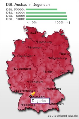 plz Degerloch