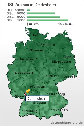plz Deidesheim