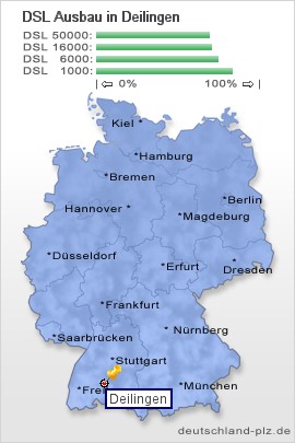 plz Deilingen
