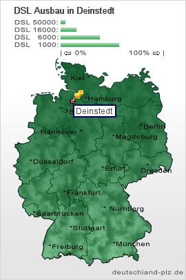 plz Deinstedt