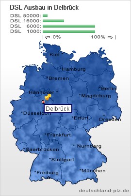 plz Delbrück