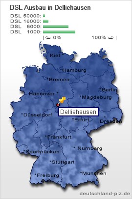 plz Delliehausen