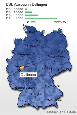plz Dellingen