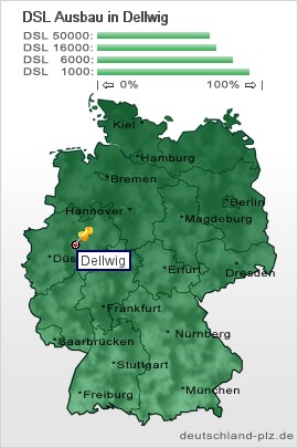 plz Dellwig