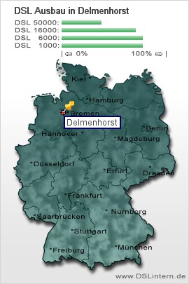 plz Delmenhorst