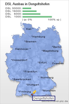 plz Dengeltshofen