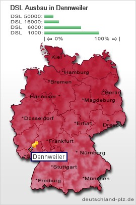 plz Dennweiler