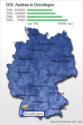 plz Denzlingen