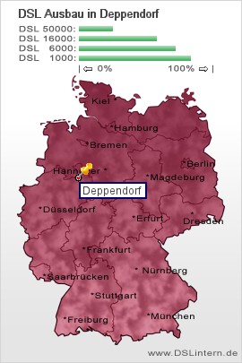 plz Deppendorf