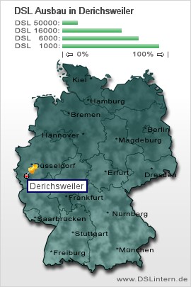 plz Derichsweiler