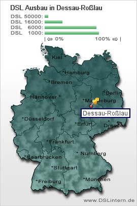 plz Dessau-Roßlau