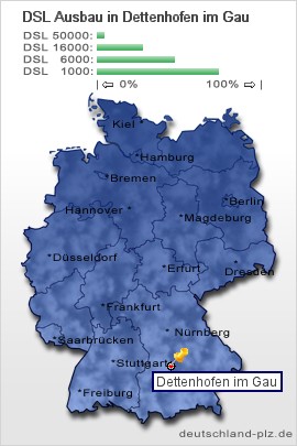 plz Dettenhofen im Gau