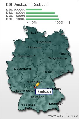 plz Deubach