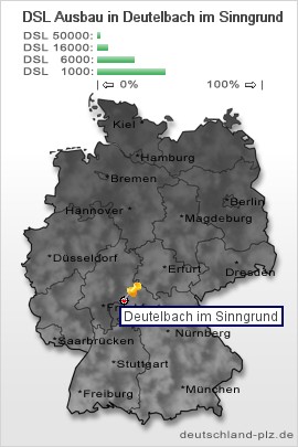 plz Deutelbach im Sinngrund
