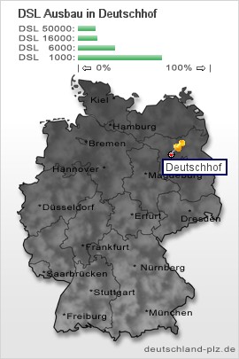 plz Deutschhof
