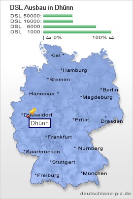 plz Dhünn