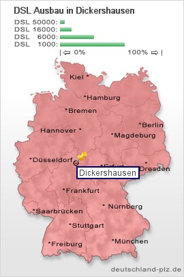 plz Dickershausen