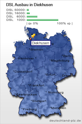 plz Diekhusen